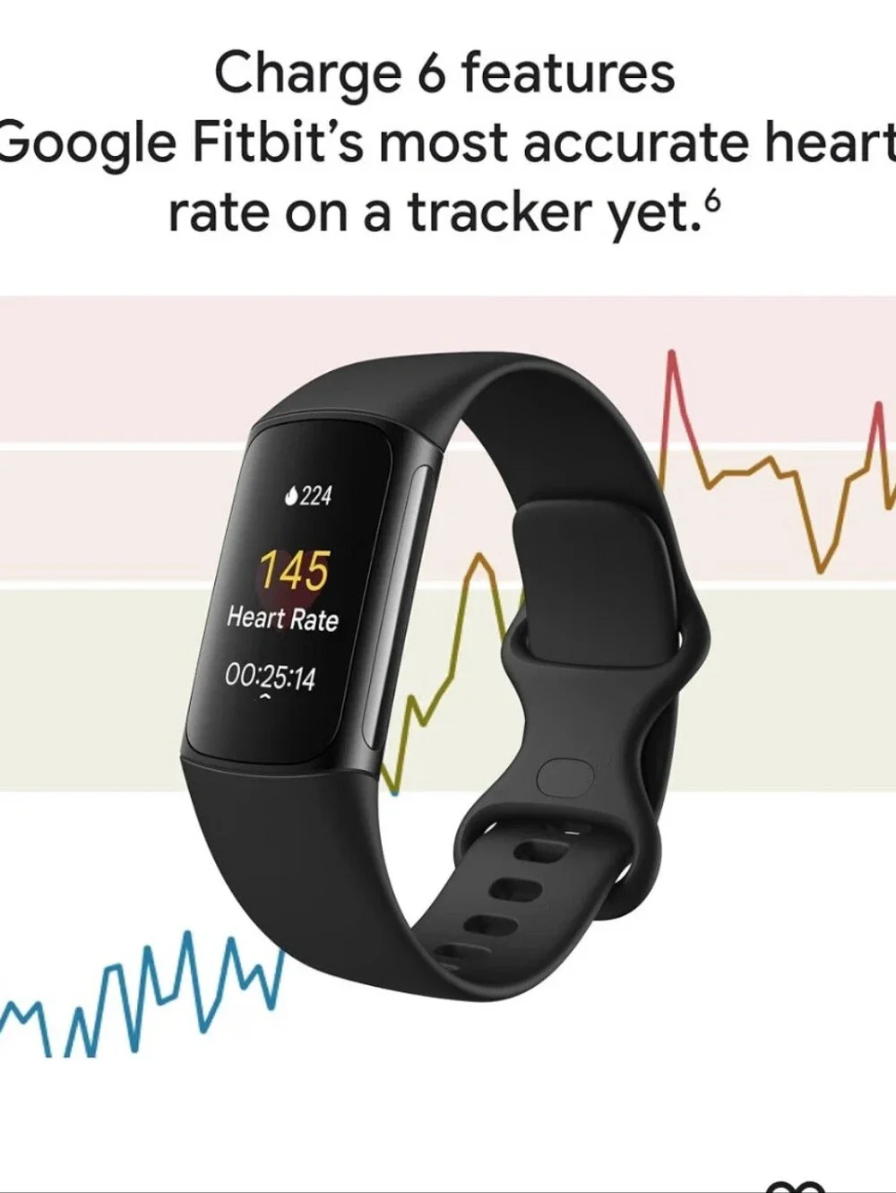 New! Google FitBit Charge 6